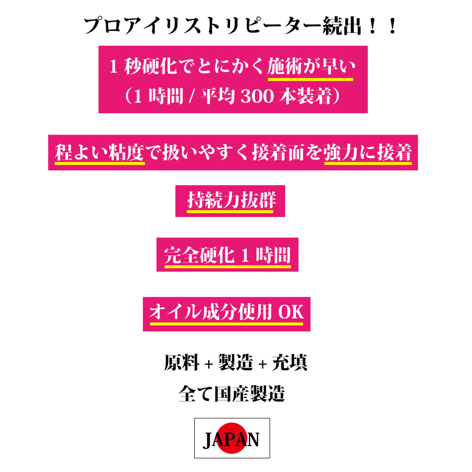 画像3: 日本製まつげエクステ超速乾１秒グルー 5ml【完全硬化1時間】【オイル成分使用可能】【高持続力】